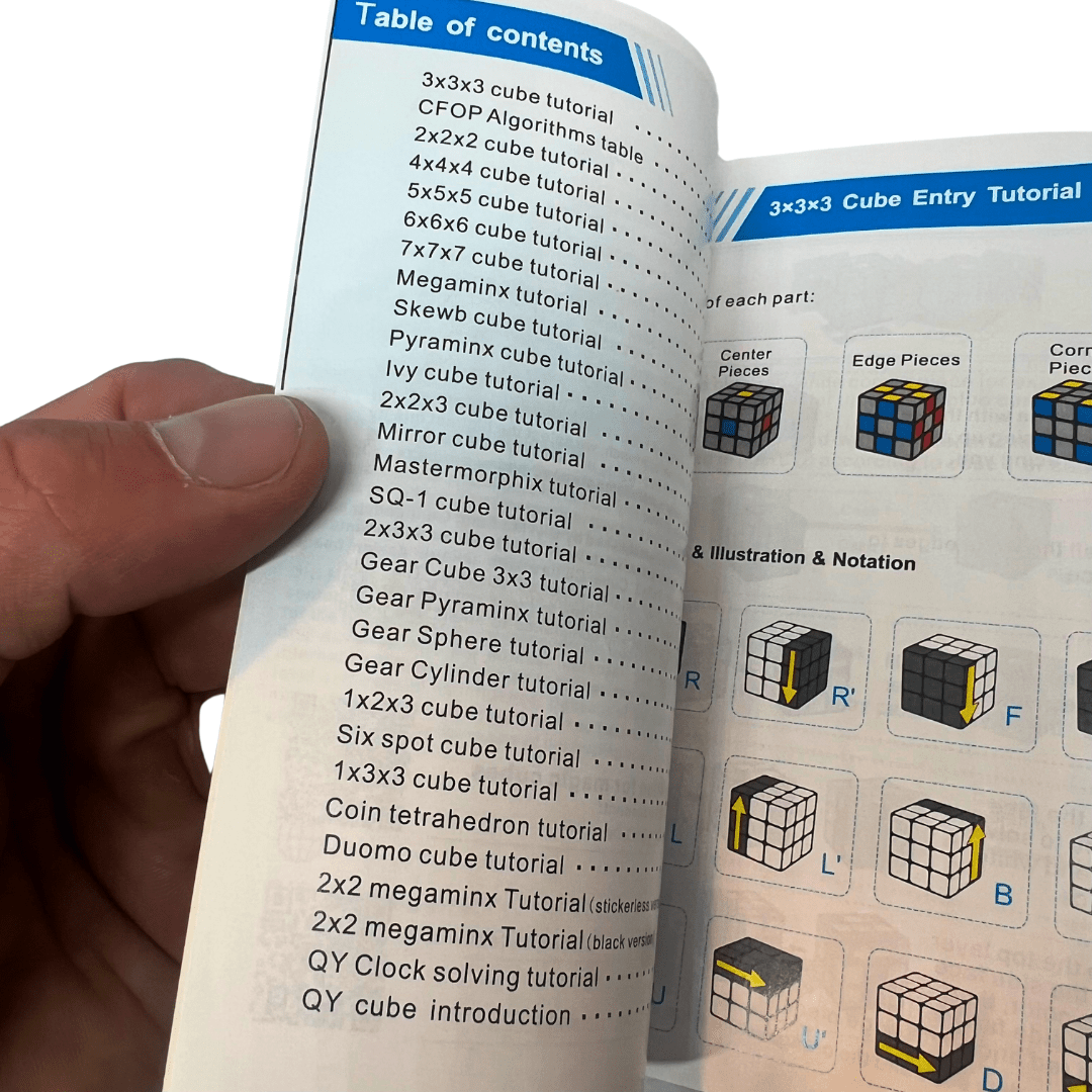 Qiyi Speedcube Solving Guide, How to solve a Rubik's Cube